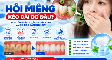 Hôi Miệng Kéo Dài Do Đâu? 10 Nguyên Nhân, Cách Khắc Phục Và Khi Nào Cần Đi Nha Khoa?